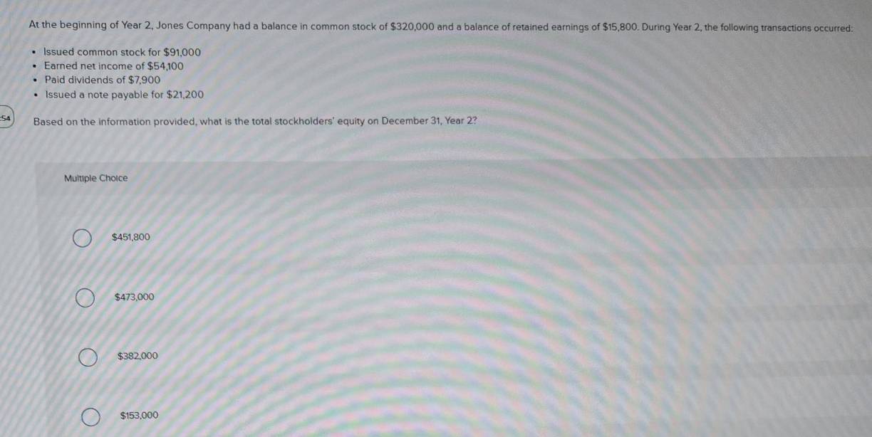 At the beginning of Year 2, Jones Company had a balance in common stock of $320,000 and a balance of retained earnings of $15,800. During Year 2, the following transactions occurred:
Issued common stock for $91,000
Earned net income of $54,100
Paid dividends of $7,900
Issued a note payable for $21,200
5 Based on the information provided, what is the total stockholders' equity on December 31, Year 2?
Multiple Choice
$451,800
$473,000
$382,000
$153,000