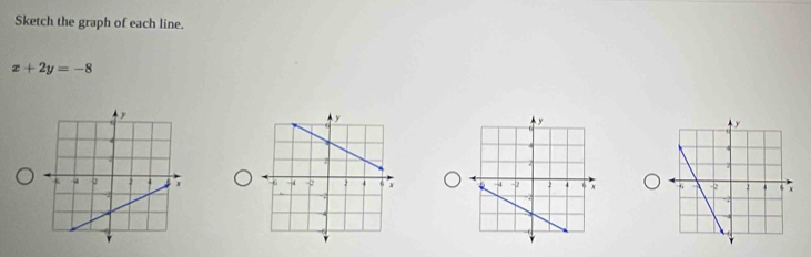 Sketch the graph of each line.
x+2y=-8