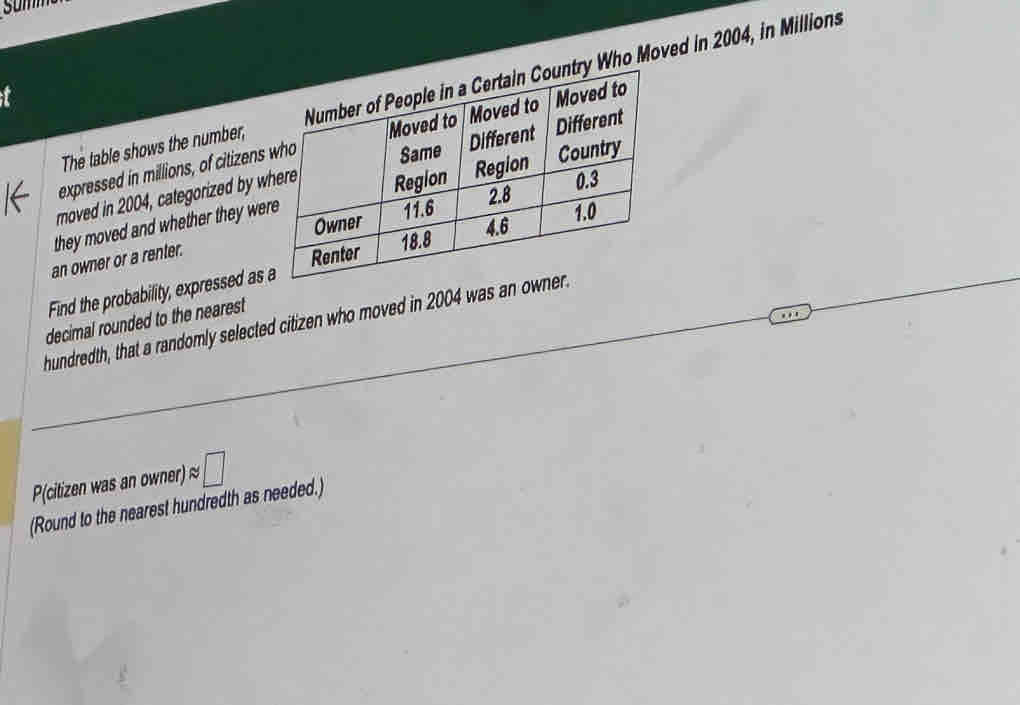 summ 
The table shows the number,ho Moved in 2004, in Millions 
expressed in millions, of citizens 
moved in 2004, categorized by w 
they moved and whether they wer 
an owner or a renter. 
Find the probability, expressed as a 
decimal rounded to the nearest 
. 
hundredth, that a randomly selected citizen who moved in 2004 was an owner. 
P(citizen was an owner)≈ □ 
(Round to the nearest hundredth as needed.)