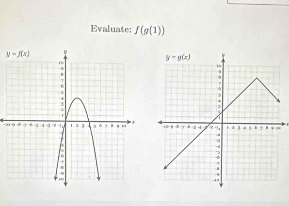 Evaluate: f(g(1))
X
-1