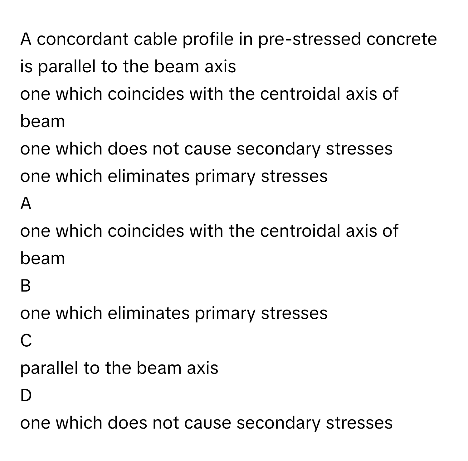 Solved: A concordant cable profile in pre-stressed concrete is parallel ...