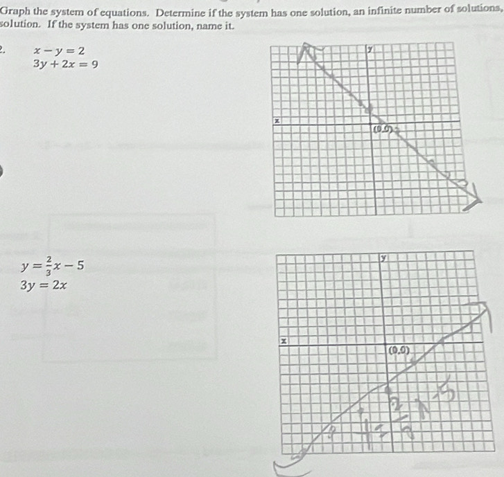 Graph the system of equations. Determine if the system has one solution, an infinite number of solutions,
solution. If the system has one solution, name it.
x-y=2
3y+2x=9
y= 2/3 x-5
3y=2x