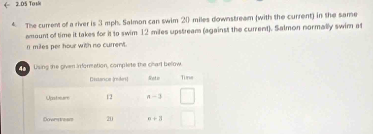 2.05 Task
4 The current of a river is 3 mph. Salmon can swim 20 miles downstream (with the current) in the same
amount of time it takes for it to swim 12 miles upstream (against the current). Salmon normally swim at
n miles per hour with no current.
4a Using the given information, complete the chart below.