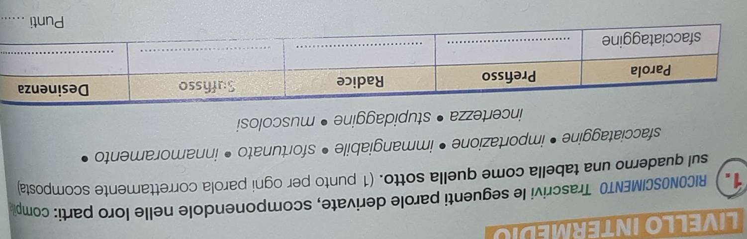 LIVELLO INTERMEDIO 
1 RICONOSCIMENTO Trascrivi le seguenti parole derivate, scomponendole nelle loro parti: compi 
sul quaderno una tabella come quella sotto. (1 punto per ogni parola correttamente scomposta) 
sfacciataggine • importazione • immangiabile • sfortunato • innamoramento 
incertezza • stupidaggine • muscolosi