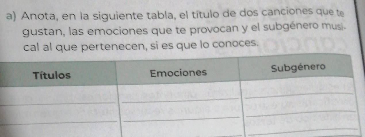 Anota, en la siguiente tabla, el título de dos canciones que te 
gustan, las emociones que te provocan y el subgénero musi. 
cal al que pertenecen, si es que lo conoces.