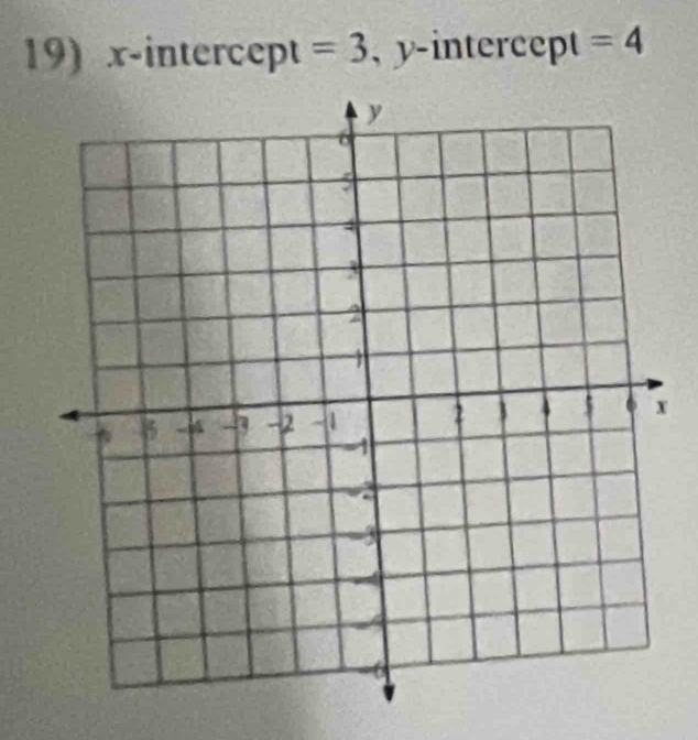 x-intercept =3 , y-intercept =4