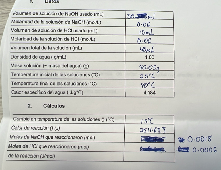 Datos
2. Cálculos