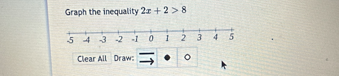 Graph the inequality 2x+2>8
Clear All Draw: