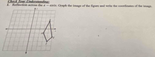 Check Your Understanding: 
I. Reflection across the x — axis. Graph the image of the figure and write the coordinates of the image.