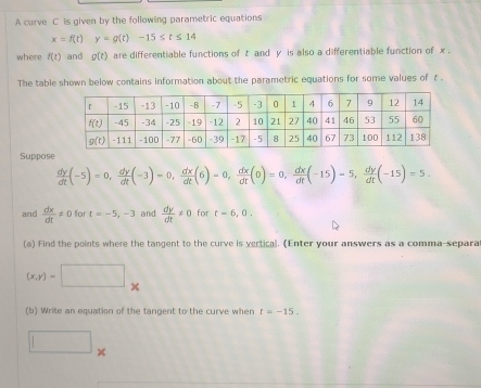 A curve C is given by the following parametric equations
x=f(t)y=g(t)-15≤ t≤ 14
where f(t) and g(t) are differentiable functions of t and y is also a differentiable function of x .
The table shown below contains information about the parametric equations for some values of t .
Suppose
 dy/dt (-5)=0, dy/dt (-3)=0, dx/dt (6)-0, dx/dt (0)=0, dx/dt (-15)=5, dy/dt (-15)=5.
and  dx/dt != 0fort=-5,-3 and  dy/dt != 0 for t=6,0.
(a) Find the points where the tangent to the curve is vertical. (Enter your answers as a comma-separa
(x,y)=□ *
(b) Write an equation of the tangent to the curve when t=-15.
□