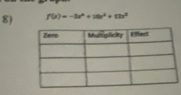 f(x)=-2x^4+10x^2+12x^2