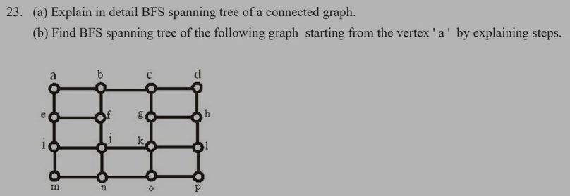 Explain in detail BFS spanning tree of a connected graph. 
(b) Find BFS spanning tree of the following graph starting from the vertex ' a ' by explaining steps.
p