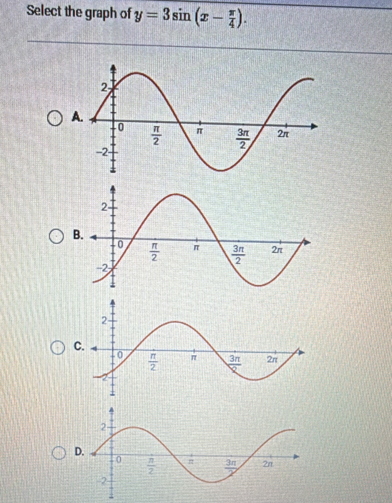 Select the graph of y=3sin (x- π /4 ).
A.
B.