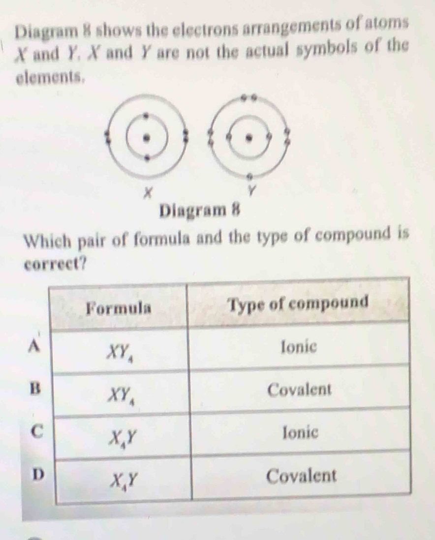 Diagram 8 shows the electrons arrangements of atoms
X and Y. X and Y are not the actual symbols of the
elements.
Y
Diagram 8
Which pair of formula and the type of compound is
correct?