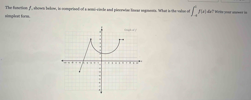 The function f , shown below, is comprised of a semi-circle and piecewise linear segments. What is the value of ∈t _(-6)^1f(x)dx ? Write your answer in 
simplest form.