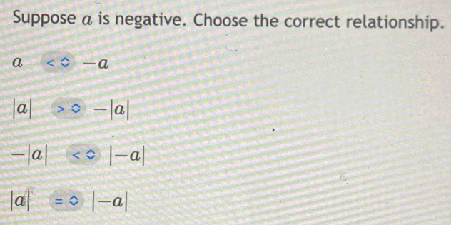 Suppose a is negative. Choose the correct relationship.
a
|a|>0-|a|
-|a|
|a|= |-a|