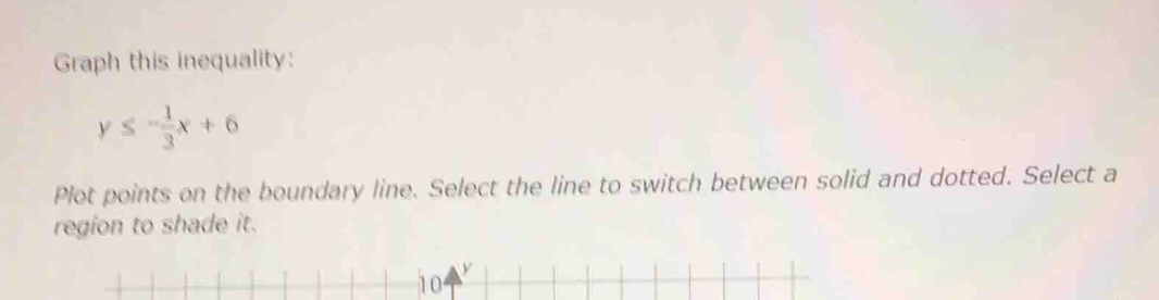 Graph this inequality:
y≤ - 1/3 x+6
Plot points on the boundary line. Select the line to switch between solid and dotted. Select a 
region to shade it.
10
y