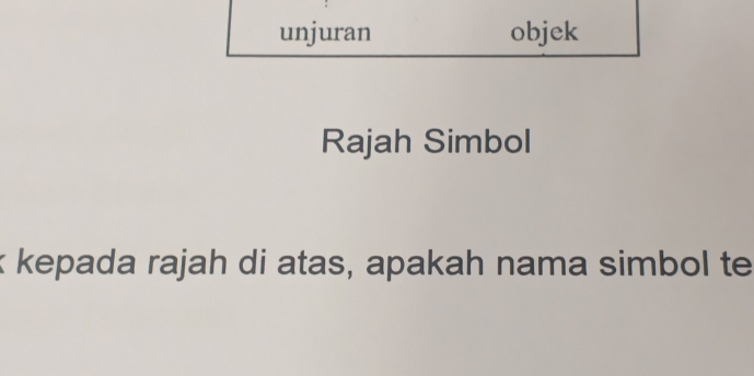 Selesai:unjuran objek Rajah Simbol kepada rajah di atas, apakah nama ...