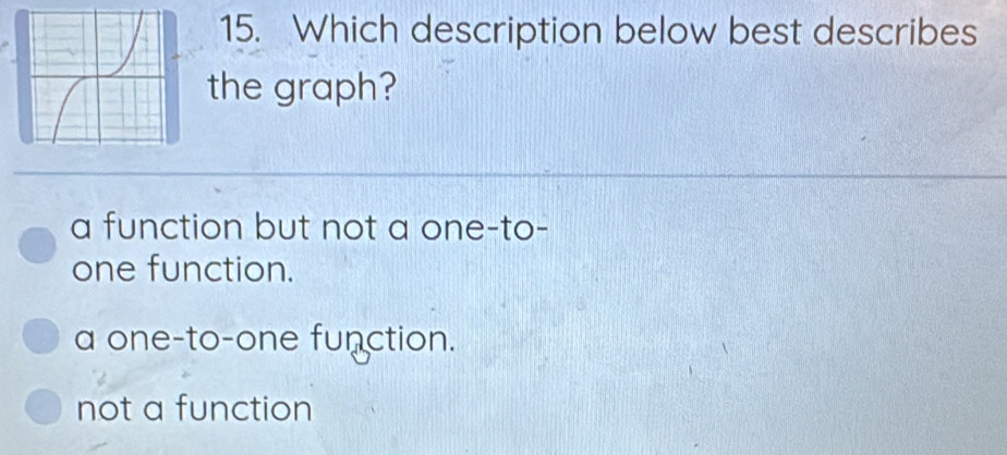 Which description below best describes
the graph?
a function but not a one-to-
one function.
a one-to-one function.
not a function