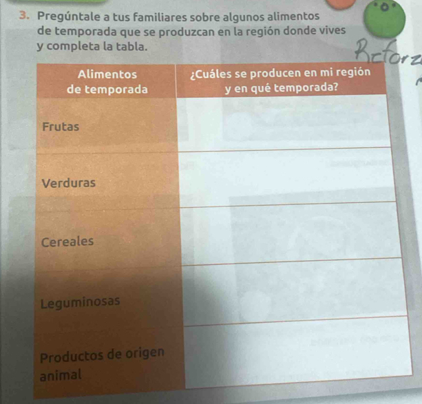 Pregúntale a tus familiares sobre algunos alimentos 
de temporada que se produzcan en la región donde vives 
y completa la tabla.