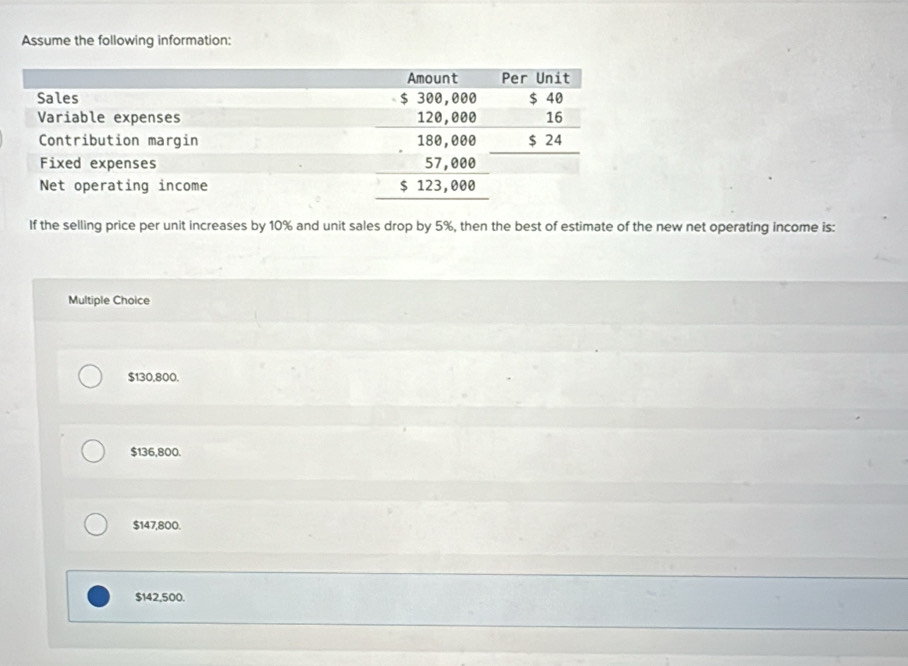 Assume the following information:
If the selling price per unit increases by 10% and unit sales drop by 5%, then the best of estimate of the new net operating income is:
Multiple Choice
$130,800.
$136,800.
$147,800.
$142,500.
