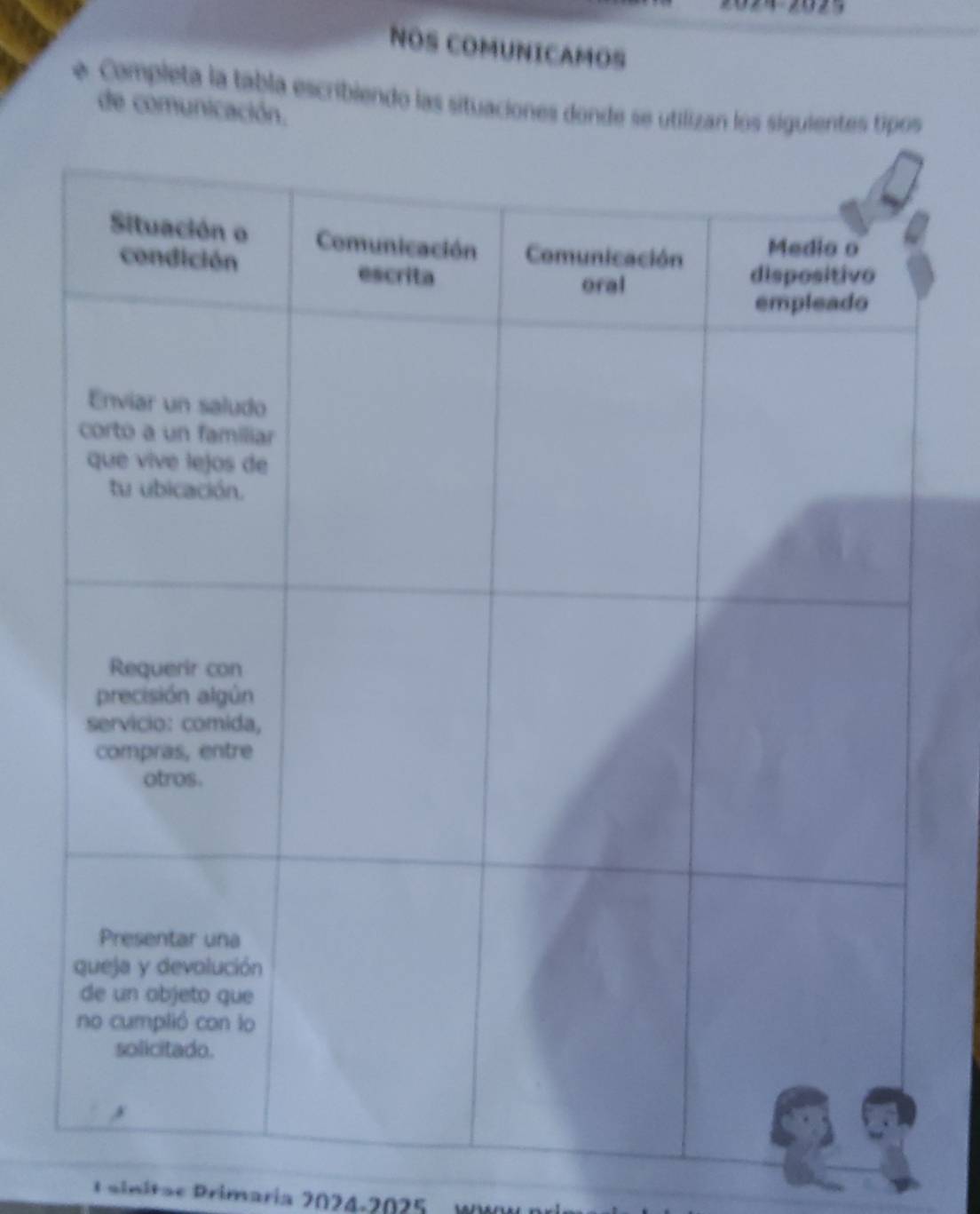 NOS COMUNICAMOS 
Campleta la tabla escribiendo las situaciones donde se utilizan los siguientes tipos 
de comunicación. 
L ainitae Primaría 2024-202 W