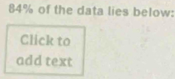 84% of the data lies below: 
Click to 
add text