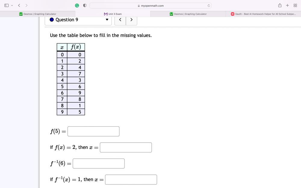 +
myopenmath.com 88
Desmos | Graphing Calculator [ Unit 3 Exam Desmos | Graphing Calculator  Gauth - Best Al Homework Helper for All School Subjec...
Question 9 < >
Use the table below to fill in the missing values.
f(5)=□
if f(x)=2 , then x=□
f^(-1)(6)=□
if f^(-1)(x)=1 , then x=□