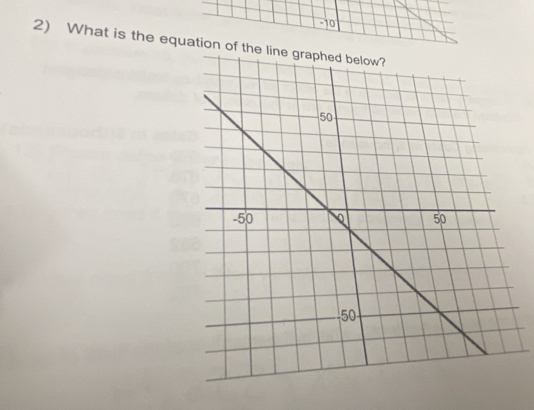 -10
2) What is the equation of th