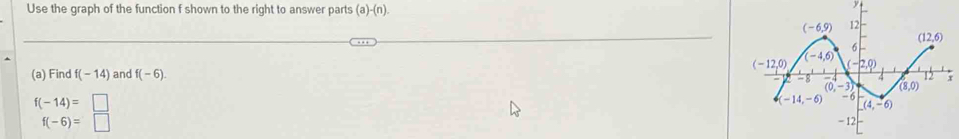 Use the graph of the function f shown to the right to answer parts (a)-(n).
y
(a) Find f(-14) and f(-6).
f(-14)=□
f(-6)=□