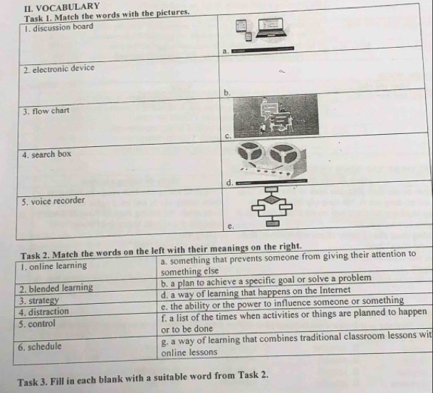 VOCABULARY
h the pictures.
1. online learning a. something that prevents s
something else
2. blended learning b. a plan to achieve a specific goal or solve a problem
3. strategy d. a way of learning that happens on the Internet
4. distraction e. the ability or the power to influence someone or something
5. control f. a list of the times when activities or things are planned to happen
or to be done
6. schedule g. a way of learning that combines traditional classroom lessons wit
online lessons
Task 3. Fill in each blank with a suitable word from Task 2.