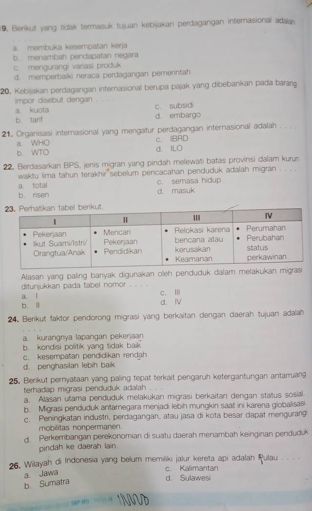 Berikut yang tidak termasuk tujuan kebijakan perdagangan internasional adalah
a. membuka kesempatan kerja
b. menambah pendapatan negara
c. mengurangi variasi produk
d. memperbaiki neraca perdagangan pemerintah
20. Kebijakan perdagangan internasional berupa pajak yang dibebankan pada barang
impor disebut dengan . . .
a kuota c. subsidi
b. tarif d. embargo
21. Organisasi internasional yang mengatur perdagangan internasional adalah . . . .
a. WHO c. IBRD
b. WTO d. ILO
22. Berdasarkan BPS, jenis migran yang pindah melewati batas provinsi dalam kurun
waktu lima tahun terakhir sebelum pencacahan penduduk adalah migran . . . .
a. total c. semasa hidup
b. risen d. masuk
Alasan yang paling banyak digunakan oleh penduduk dalam melakukan migrasi
ditunjukkan pada tabel nomor . . . .
a. l c. Ⅲ
b. l d. ⅣV
24. Berikut faktor pendorong migrasi yang berkaitan dengan daerah tujuan adalah
a. kurangnya lapangan pekerjaan
b. kondisi politik yang tidak baik
c. kesempatan pendidikan rendah
d. penghasilan lebih baik
25. Berikut pernyataan yang paling tepat terkait pengaruh ketergantungan antarruang
terhadap migrasi penduduk adalah
a. Alasan utama penduduk melakukan migrasi berkaitan dengan status sosial.
b. Migrasi penduduk antarnegara menjadi lebih mungkin saat ini karena globalisasi
c. Peningkatan industri, perdagangan, atau jasa di kota besar dapat mengurangi
mobilitas nonpermanen.
d. Perkembangan perekonomian di suatu daerah menambah keinginan penduduk
pindah ke daerah lain.
26. Wilayah di Indonesia yang belum memiliki jalur kereta api adalah Pulau . . . .
a. Jawa
c. Kalimantan
b. Sumatra
d. Sulawesi
m Som SMP-MTs