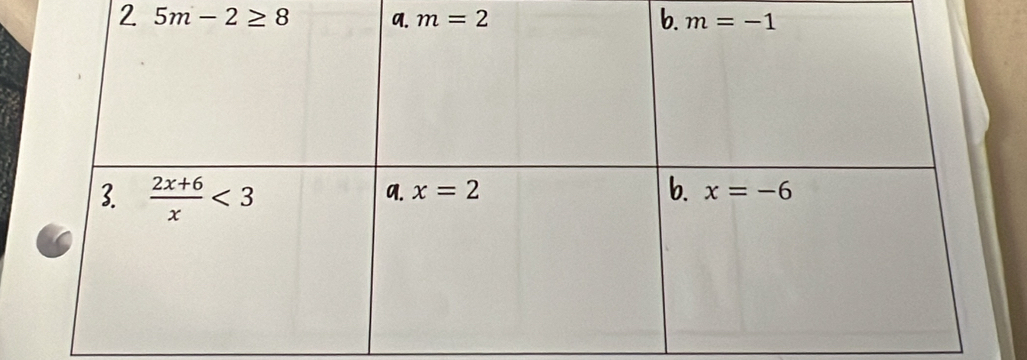 2 5m-2≥ 8 m=2