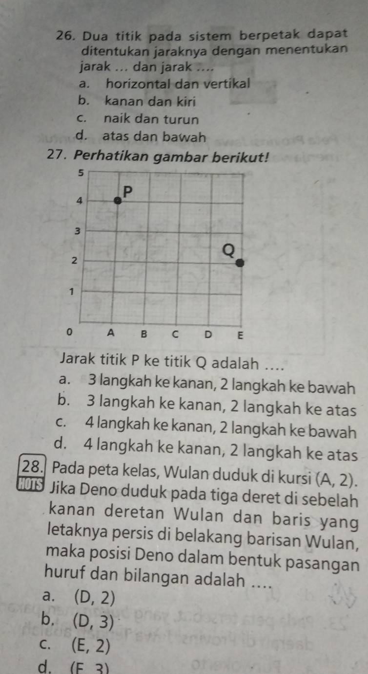 Dua titik pada sistem berpetak dapat
ditentukan jaraknya dengan menentukan
jarak ... dan jarak ....
a. horizontal dan vertikal
b. kanan dan kiri
c. naik dan turun
d. atas dan bawah
27. Perhatikan gambar berikut!
Jarak titik P ke titik Q adalah ....
a. 3 langkah ke kanan, 2 langkah ke bawah
b. 3 langkah ke kanan, 2 langkah ke atas
c. 4 langkah ke kanan, 2 langkah ke bawah
d. 4 langkah ke kanan, 2 langkah ke atas
28. Pada peta kelas, Wulan duduk di kursi (A,2). 
HOTS Jika Deno duduk pada tiga deret di sebelah
kanan deretan Wulan dan baris yang
letaknya persis di belakang barisan Wulan,
maka posisi Deno dalam bentuk pasangan
huruf dan bilangan adalah ....
a. (D,2)
b. (D,3)
C. (E,2)
d. (F3)