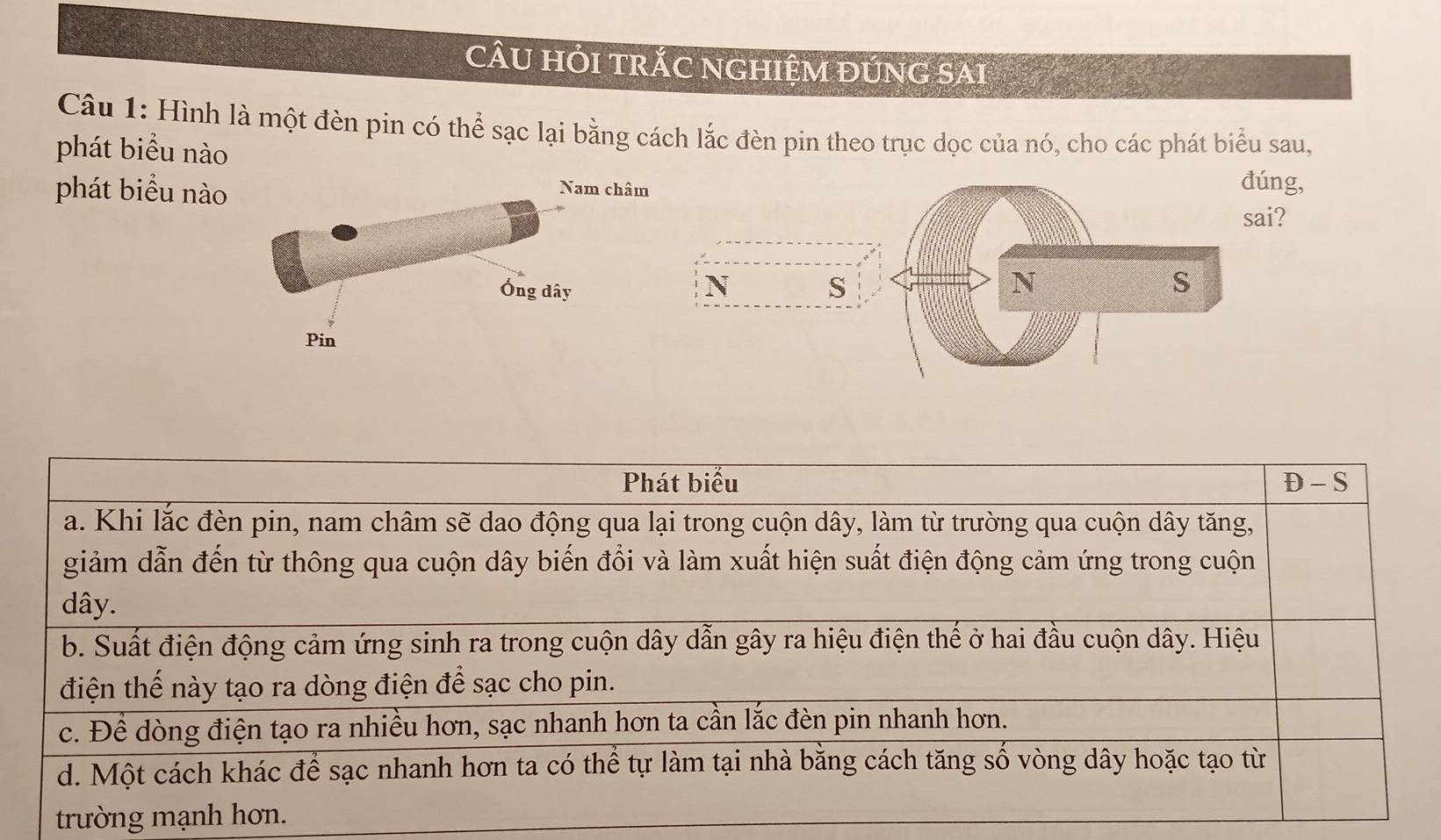 cÂU Hỏi trÁC nGHiệm đứnG SAi
Câu 1: Hình là một đèn pin có thể sạc lại bằng cách lắc đèn pin theo trục dọc của nó, cho các phát biểu sau,
phát biểu nào
phát biểu nào
đúng,
sai?
N S N S
Phát biểu D-S
a. Khi lắc đèn pin, nam châm sẽ dao động qua lại trong cuộn dây, làm từ trường qua cuộn dây tăng,
giảm dẫn đến từ thông qua cuộn dây biến đổi và làm xuất hiện suất điện động cảm ứng trong cuộn
dây.
b. Suất điện động cảm ứng sinh ra trong cuộn dây dẫn gây ra hiệu điện thế ở hai đầu cuộn dây. Hiệu
điện thế này tạo ra dòng điện để sạc cho pin.
c. Đề dòng điện tạo ra nhiều hơn, sạc nhanh hơn ta cần lắc đèn pin nhanh hơn.
d. Một cách khác để sạc nhanh hơn ta có thể tự làm tại nhà bằng cách tăng số vòng dây hoặc tạo từ
trường mạnh hơn.