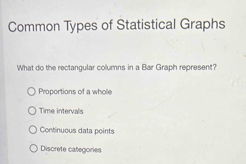 Solved: Common Types of Statistical Graphs What do the rectangular ...