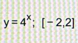 y=4^x; [-2,2]