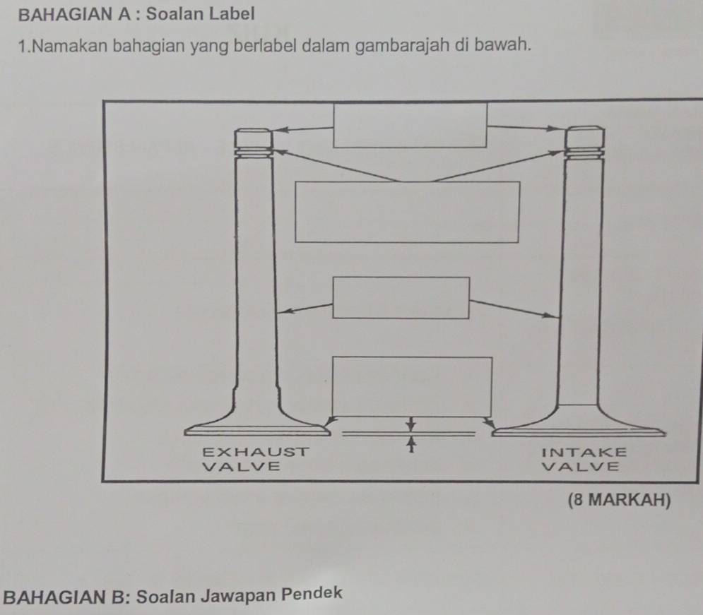 BAHAGIAN A : Soalan Label 
1.Namakan bahagian yang berlabel dalam gambarajah di bawah. 
BAHAGIAN B: Soalan Jawapan Pendek