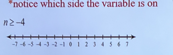 notice which side the variable is on
n≥ -4