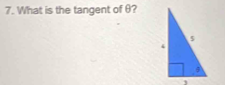 What is the tangent of θ?