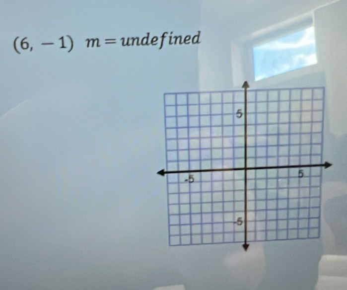 (6,-1) m= undefined