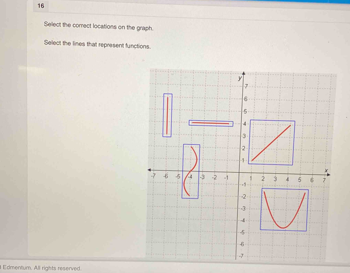 Select the correct locations on the graph. Select the lines that ...