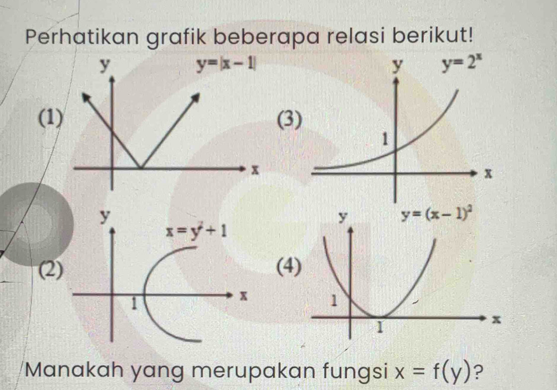 Perhatikan grafik beberapa relasi berikut!
(1(3
(2(4
'Manakah yang merupakan fungsi x=f(y) ?