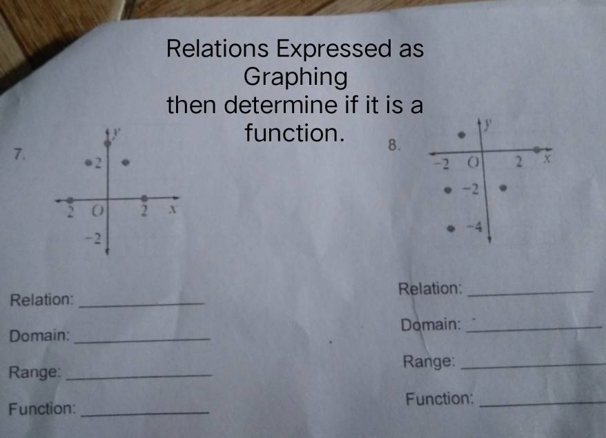 Relations Expressed as 
Graphing 
then determine if it is a 
function. 8. 
7. 
Relation: _Relation:_ 
Domain:_ 
Domain:_ 
Range:_ 
Range:_ 
Function: _Function:_