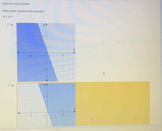 Select the correct answer 
Which graph represents this inequality?
3x+y≤ 1
A. 
B.