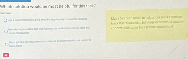 Which solution would be most helpful for this task?
Select one
Use a scatterplot with x and y axes that help visselly compose the vadasies Molly has been asked to help a rock band's manager
track the relationship between social media posss and
Use a histogram with a utle that indisstes the reationship between estes and concert ticket sales for a popular music band.
oo2ial media posta
Use a pie chart to depitt the total number of posts compered to me mumnber cl
ricket sales
30