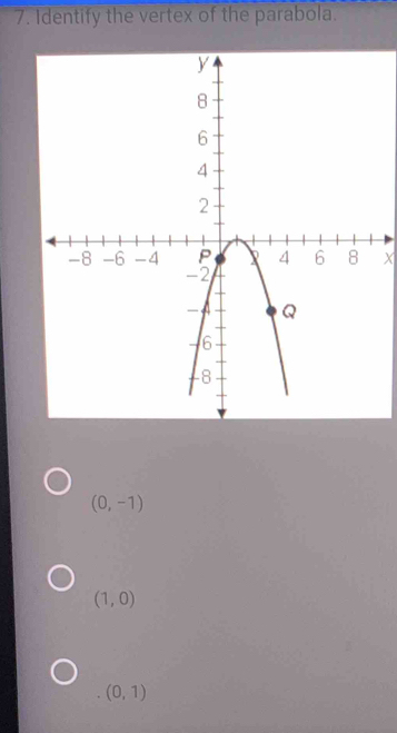 Identify the vertex of the parabola.
X
(0,-1)
(1,0)
(0,1)