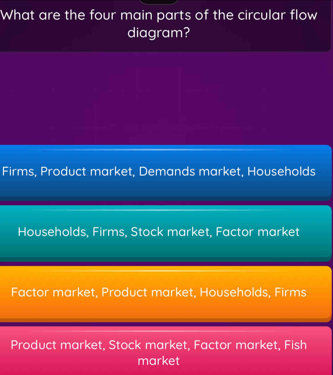 Solved: What are the four main parts of the circular flow diagram ...