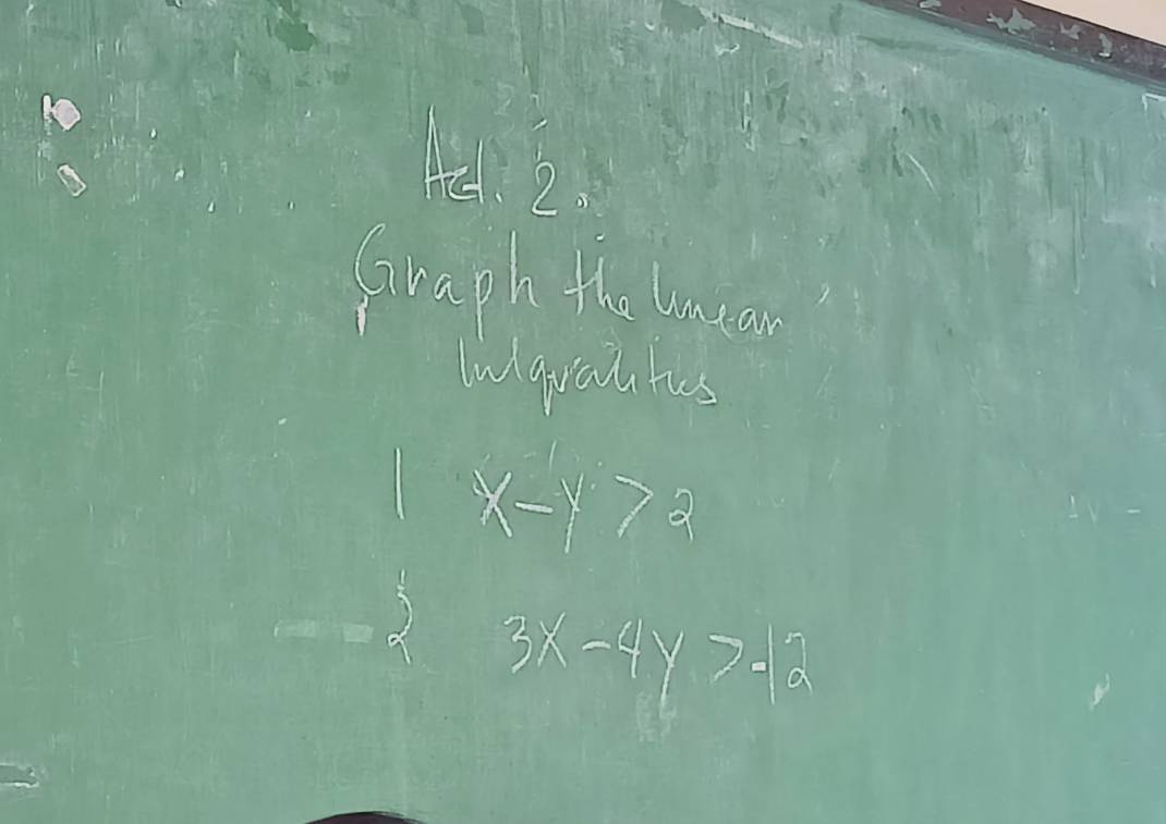 he 2
Gragh the lonar
Inquat hes
x-y>2
3x-4y>-12