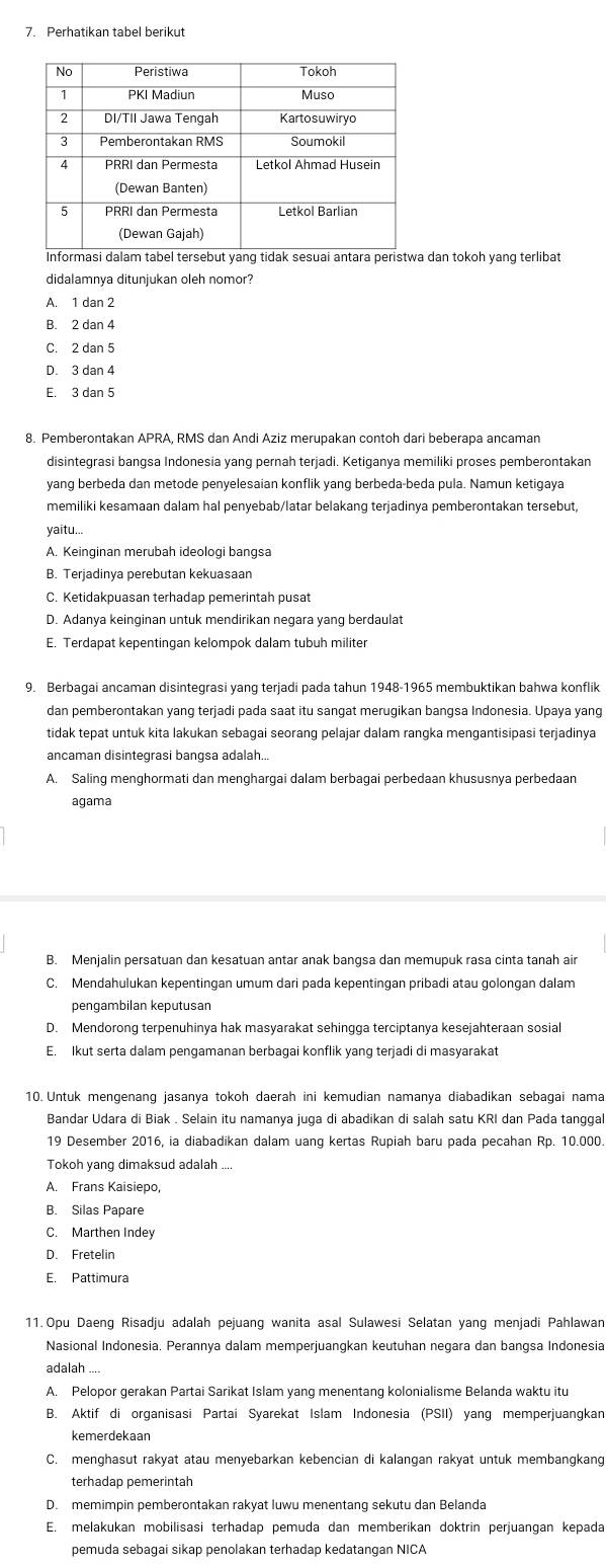 Perhatikan tabel berikut
dan tokoh yang terlibat
didalamnya ditunjukan oleh nomor?
A. 1 dan 2
B. 2 dan 4
C. 2 dan 5
D. 3 dan 4
E. 3 dan 5
8. Pemberontakan APRA, RMS dan Andi Aziz merupakan contoh dari beberapa ancaman
disintegrasi bangsa Indonesia yang pernah terjadi. Ketiganya memiliki proses pemberontakan
yang berbeda dan metode penyelesaian konflik yang berbeda-beda pula. Namun ketigaya
memiliki kesamaan dalam hal penyebab/latar belakang terjadinya pemberontakan tersebut,
yaitu...
A. Keinginan merubah ideologi bangsa
B. Terjadinya perebutan kekuasaan
C. Ketidakpuasan terhadap pemerintah pusat
D. Adanya keinginan untuk mendirikan negara yang berdaulat
E. Terdapat kepentingan kelompok dalam tubuh militer
9. Berbagai ancaman disintegrasi yang terjadi pada tahun 1948-1965 membuktikan bahwa konflik
dan pemberontakan yang terjadi pada saat itu sangat merugikan bangsa Indonesia. Upaya yang
tidak tepat untuk kita lakukan sebagai seorang pelajar dalam rangka mengantisipasi terjadinya
ancaman disintegrasi bangsa adalah...
A. Saling menghormati dan menghargai dalam berbagai perbedaan khususnya perbedaan
agama
B. Menjalin persatuan dan kesatuan antar anak bangsa dan memupuk rasa cinta tanah air
C. Mendahulukan kepentingan umum dari pada kepentingan pribadi atau golongan dalam
pengambilan keputusan
D. Mendorong terpenuhinya hak masyarakat sehingga terciptanya kesejahteraan sosial
E. Ikut serta dalam pengamanan berbagai konflik yang terjadi di masyarakat
10. Untuk mengenang jasanya tokoh daerah ini kemudian namanya diabadikan sebagai nama
Bandar Udara di Biak . Selain itu namanya juga di abadikan di salah satu KRI dan Pada tanggal
19 Desember 2016, ia diabadikan dalam uang kertas Rupiah baru pada pecahan Rp. 10.000.
Tokoh yang dimaksud adalah ....
A. Frans Kaisiepo
B. Silas Papare
C. Marthen Indey
D. Fretelin
E. Pattimura
11. Opu Daeng Risadju adalah pejuang wanita asal Sulawesi Selatan yang menjadi Pahlawan
Nasional Indonesia. Perannya dalam memperjuangkan keutuhan negara dan bangsa Indonesia
adalah
A. Pelopor gerakan Partai Sarikat Islam yang menentang kolonialisme Belanda waktu itu
B. Aktif di organisasi Partai Syarekat Islam Indonesia (PSII) yang memperjuangkan
kemerdekaan
C. menghasut rakyat atau menyebarkan kebencian di kalangan rakyat untuk membangkang
D. memimpin pemberontakan rakyat luwu menentang sekutu dan Belanda
E. melakukan mobilisasi terhadap pemuda dan memberikan doktrin perjuangan kepada
pemuda sebagai sikap penolakan terhadap kedatangan NICA